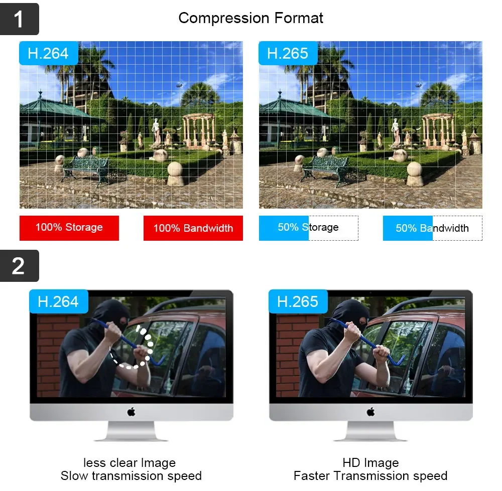 8-канальный 4k Ahd Dvr Гибридный Видеорегистратор Видеонаблюдения 8mp 6-в-1 Для