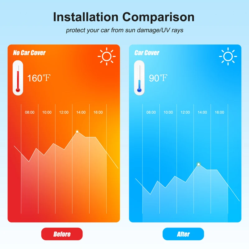 Для Infiniti QX80 автомобильный Стайлинг нано-изоли лобовое стекло солнцезащитный
