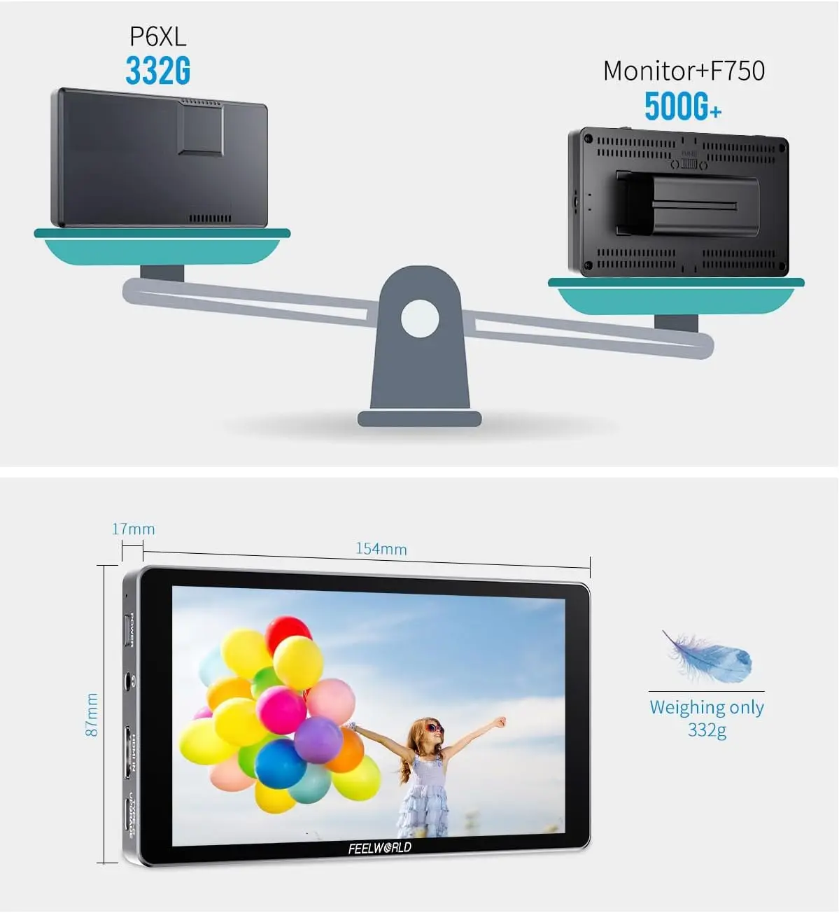 Фото FEELWORLD P6XL 6-дюймовый алюминиевый встроенный аккумуляторный фотомонитор 4K HDMI-совместимый монитор высокой яркости 1200 нит FHD IPS №3
