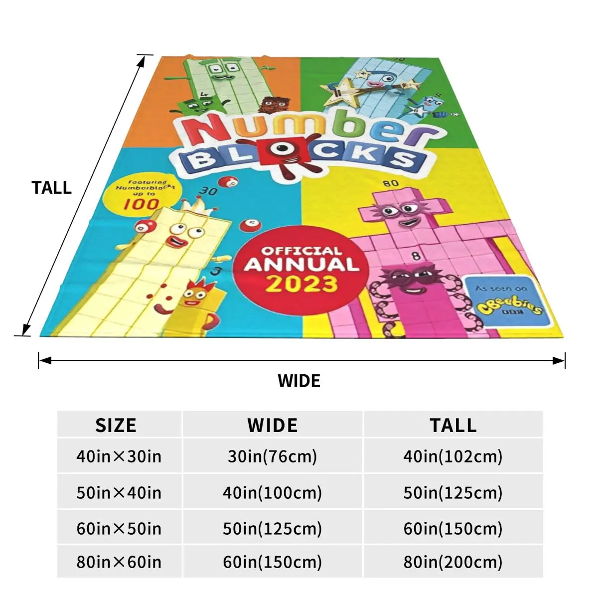 N-Numberblocks-s мультяшное мягкое теплое одеяло декоративное плюшевое новинка диван