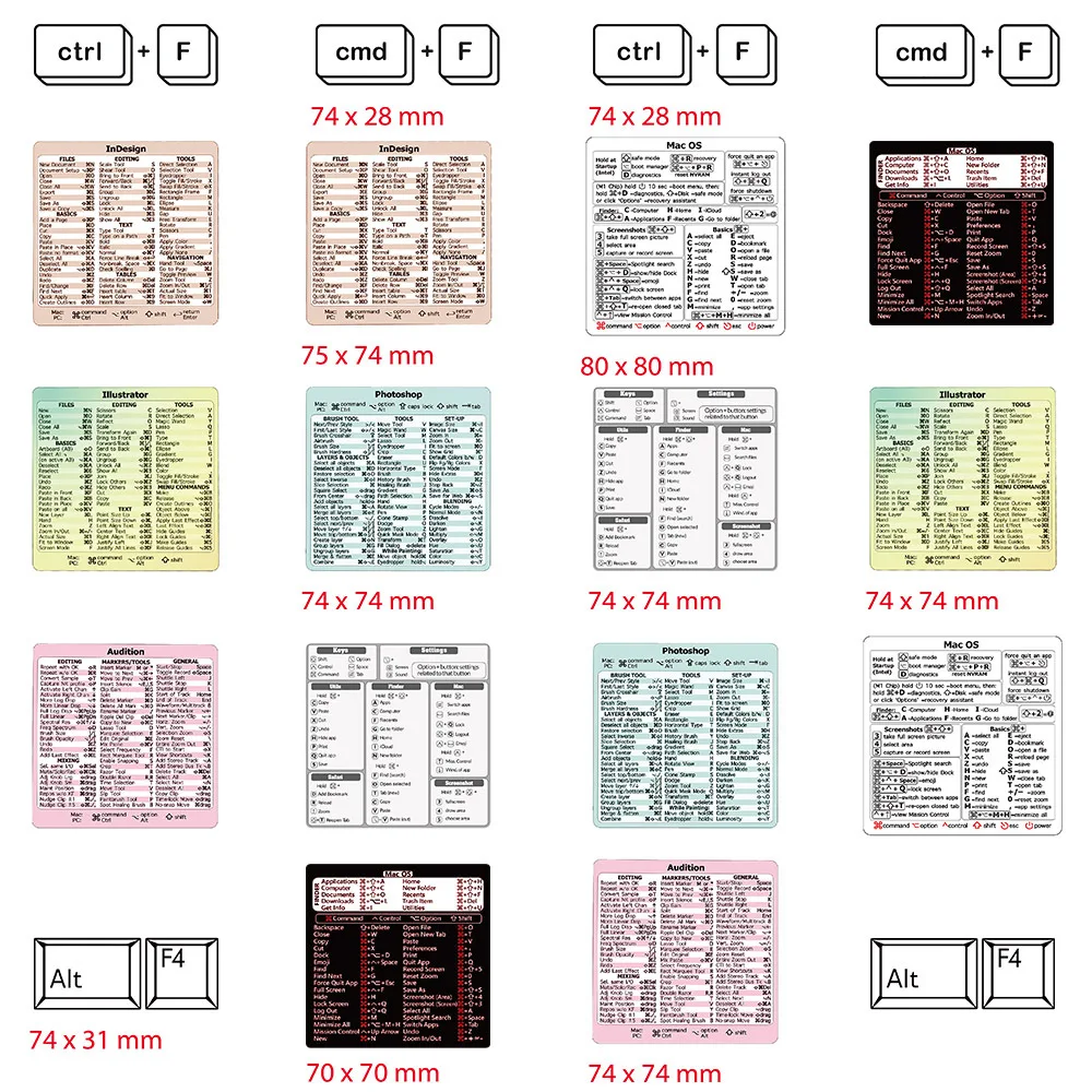 

60 Hot-Selling Keyboard Shortcut Stickers Suitcase Mobile Phone Computer Auxiliary Stickers Can Be Wholesaled