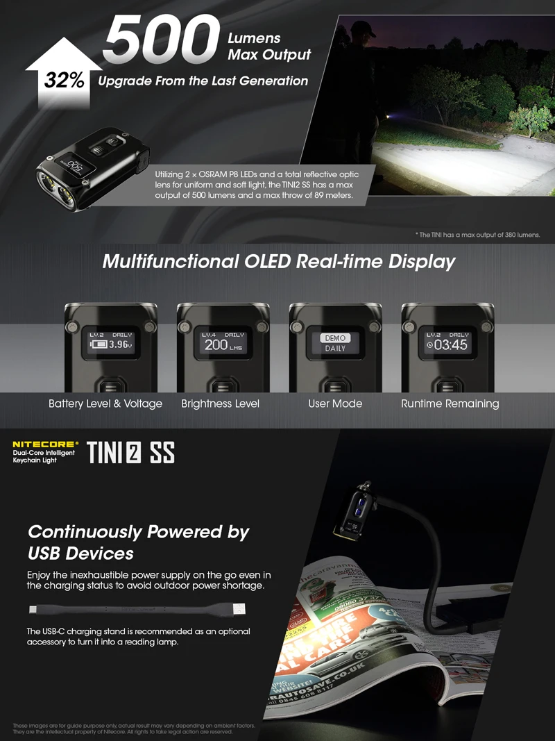 

NITECORE TINI2 SS фонарь