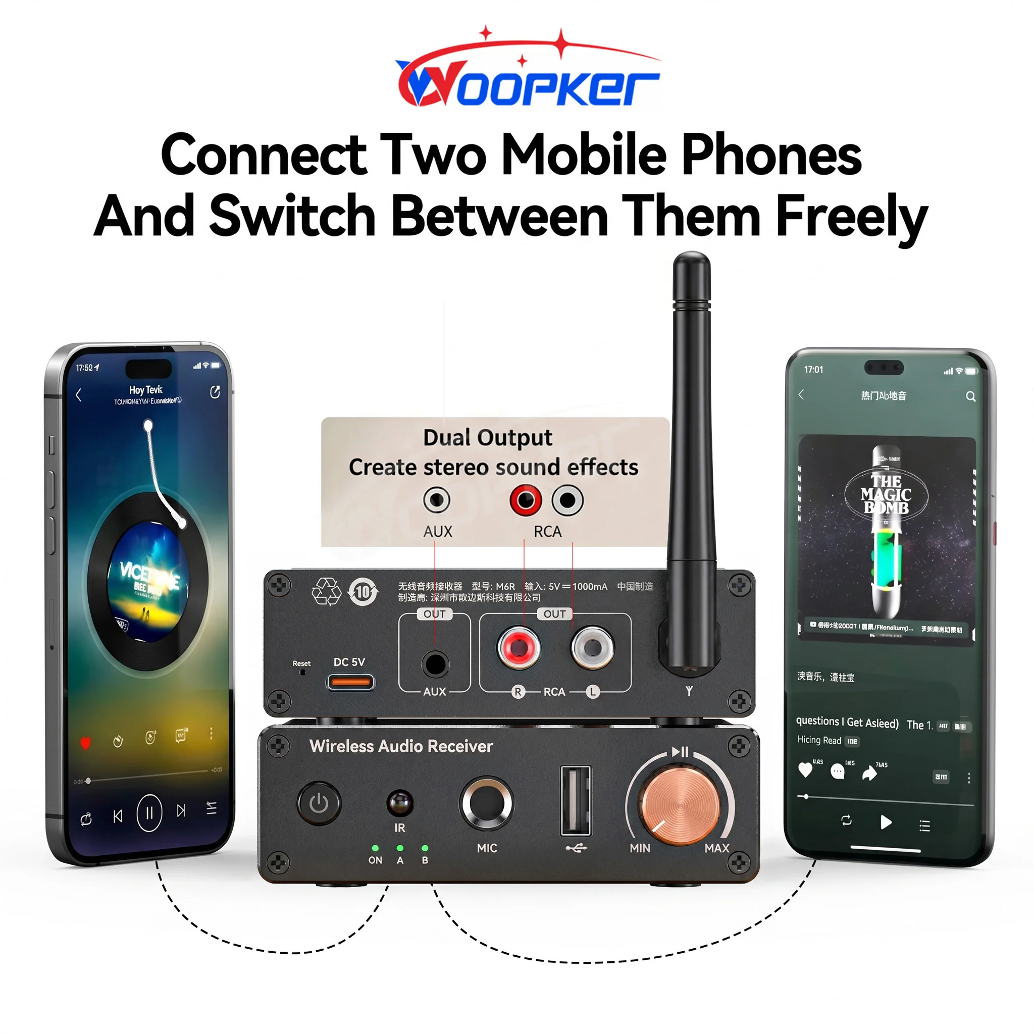 Фото Беспроводной аудиоприемник-передатчик WOOPKER Bluetooth 6.0, адаптер 3,5 мм AUX RCA USB с ИК-пультом дистанционного управления для ПК, телевизора, автомобильных колонок №1