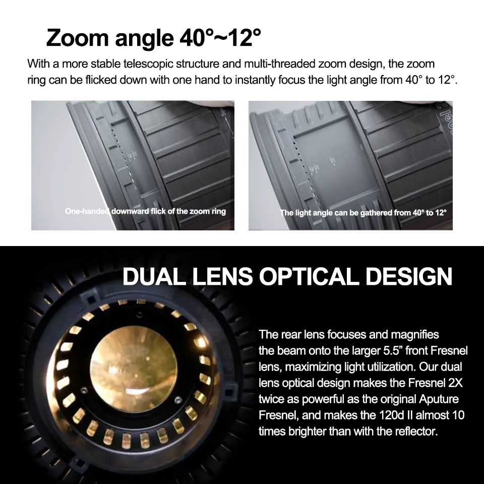 Aputure Fresnel 2x Bowen-S Mount Light for Amaran 300C 150C 300d II LS C300 Ⅱ 200xS Spot Lens