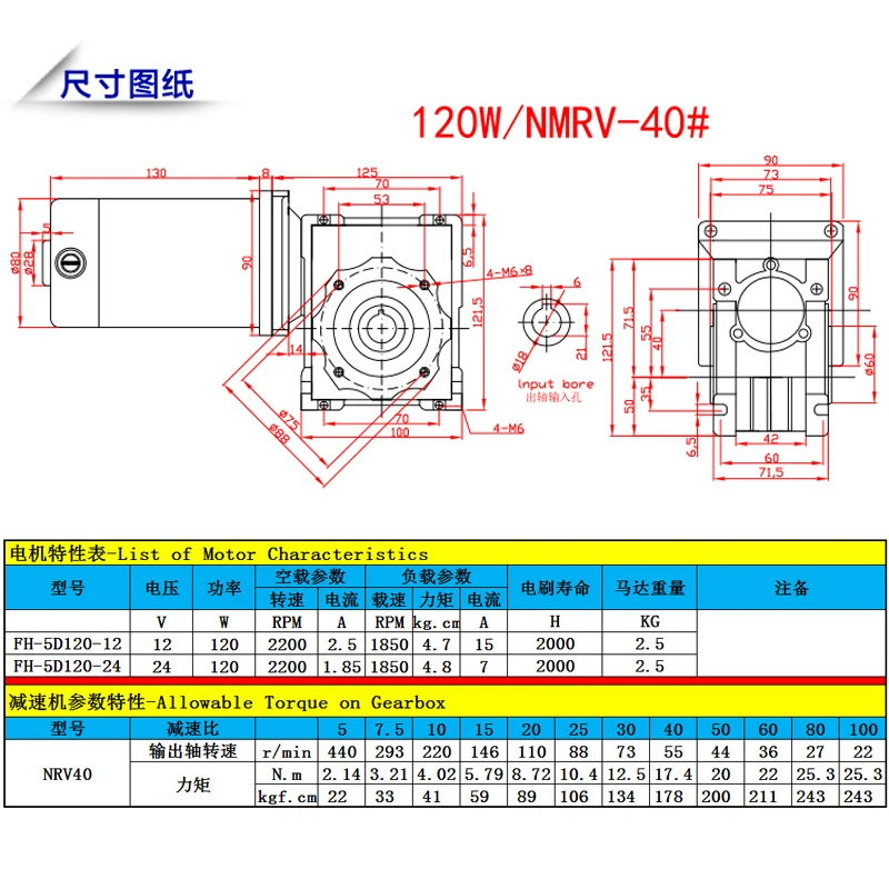 Акция 120 Вт большая червячная передача и червячный мотор-редуктор 24 В постоянного
