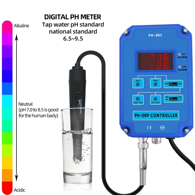 Digital 2&amp1 PH ORP Monitor Redox Controller Blue For Aquarium Hydroponics Plant Pool Spa W/ Output Power Relay US Plug