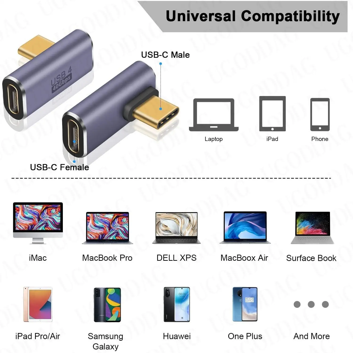 Адаптер USB Type-C с правым/левым углом 40 Гбит/с 100 Вт