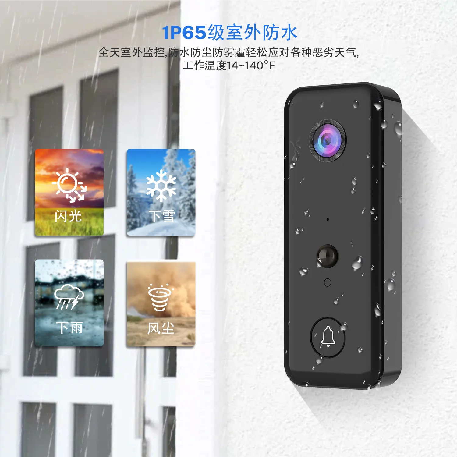 Фото Видеодомофон Aiwit 720P с облачным хранилищем, Wi-Fi, IP-камерой и функцией видеозвонка, система внутренней связи №5