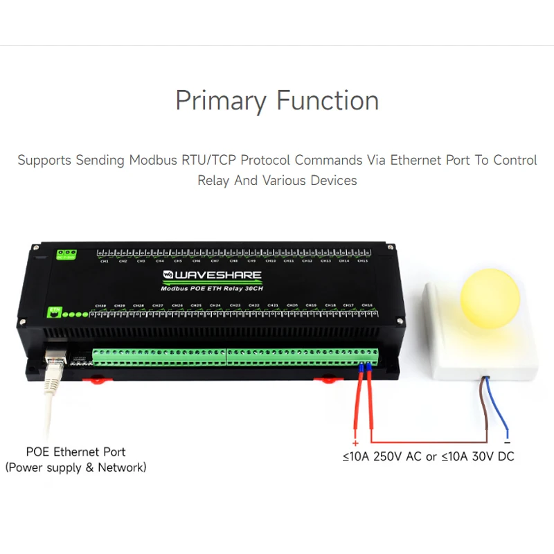 30-канальный релейный модуль Ethernet Modbus RTU/Modbus TCP протокол PoE с различными схемами