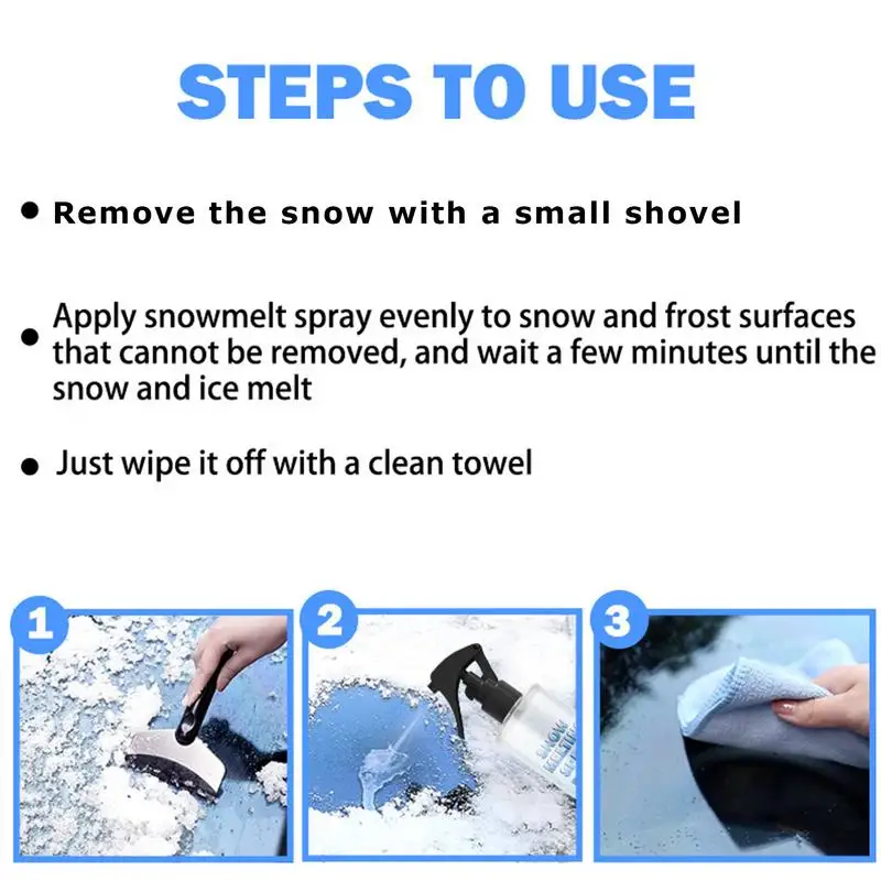 Распылитель для лобового стекла 100 мл