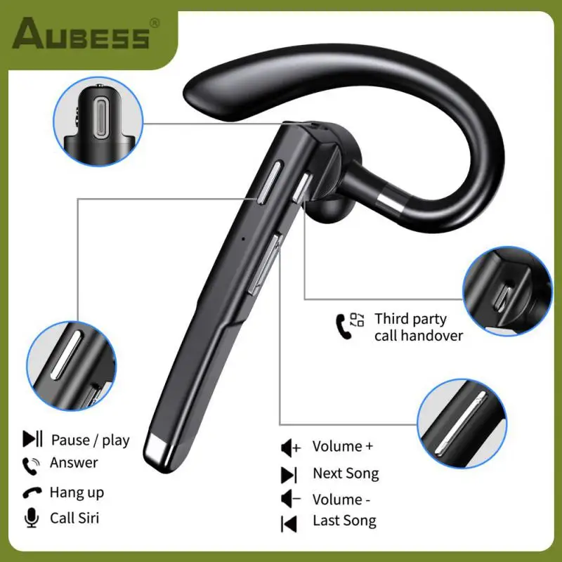 

5.1 Led Digital Display Business Headphone Unilateral Hanging Ear Headset Waterproof Wireless Headset 400mah