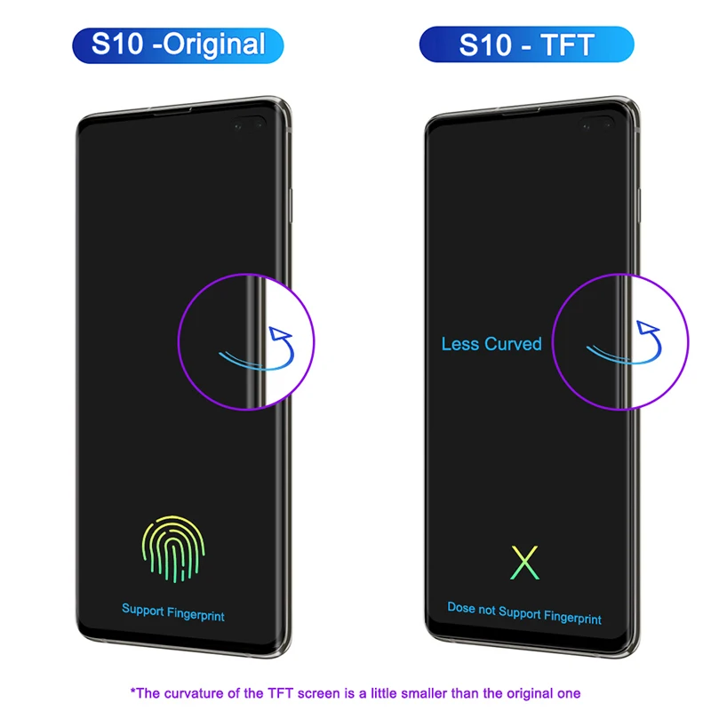 Cena Nowy Oryginalny Do Samsung Galaxy S10 G973F G973A G973U G973F/DS Wyświetlacz LCD Ekran Dotykowy Z Ramą Panel Digitizer Części