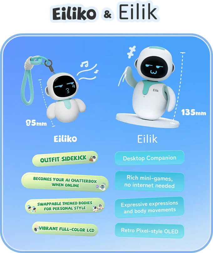 Фото Умный робот Eiliko Mini Eilik с ИИ-чатом, эмоциональным взаимодействием, портативный компаньон, длительное время работы от батареи, подарок для детей и пар №2