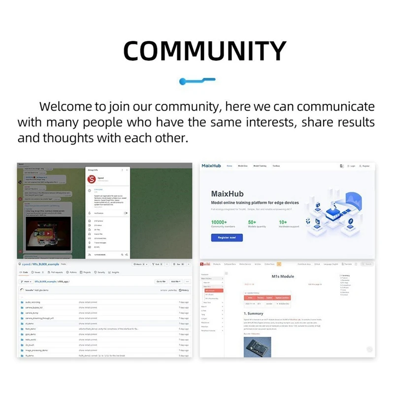 Для док-станции Sipeed M1S + модуль сенсорный экран 1 69 дюйма комплект камеры 2 МП AI IOT