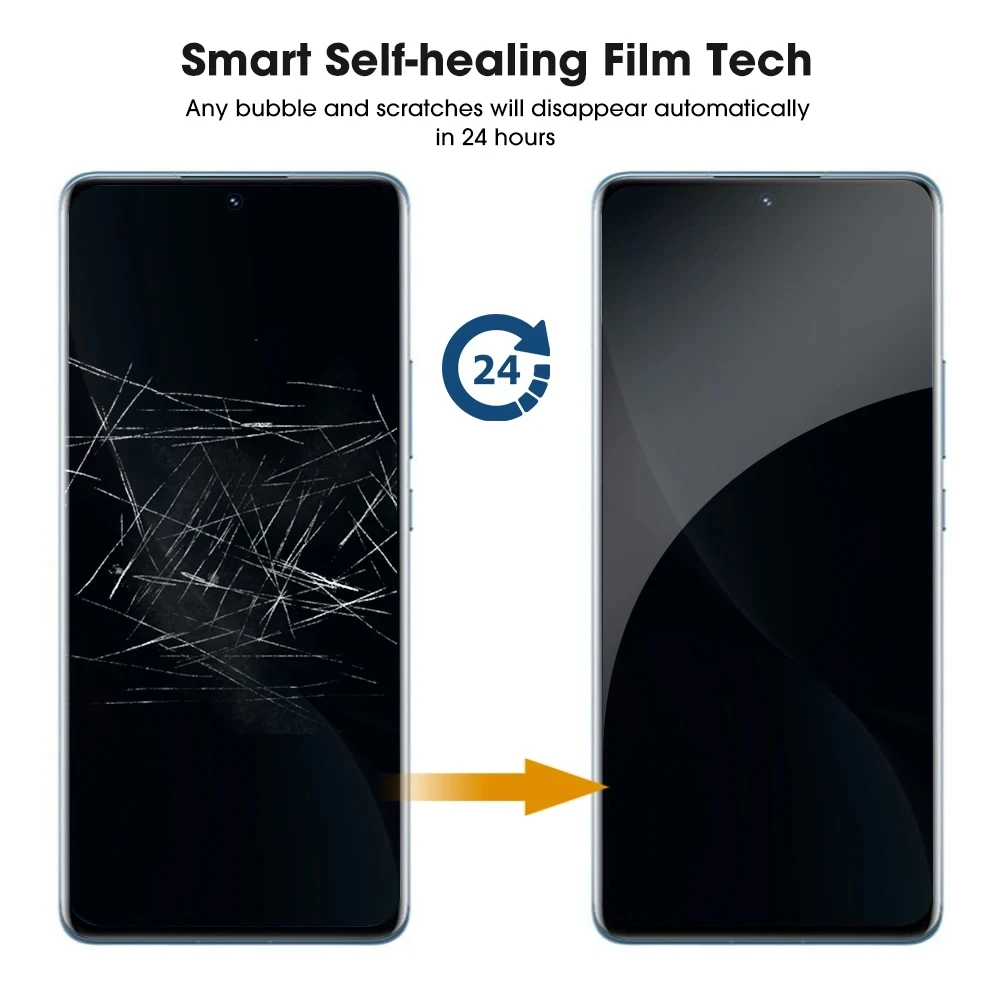 Антишпионская Гидрогелевая пленка для защиты экрана Nokia X20 X10 G20 G10 C20 C10