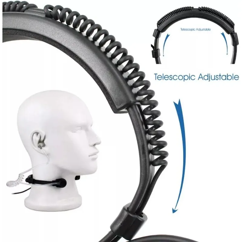Рация U94 PTT горловой микрофон тактическая гарнитура для Kenwood Baofeng UV-5R UV-6R BF 888S HYT TYT