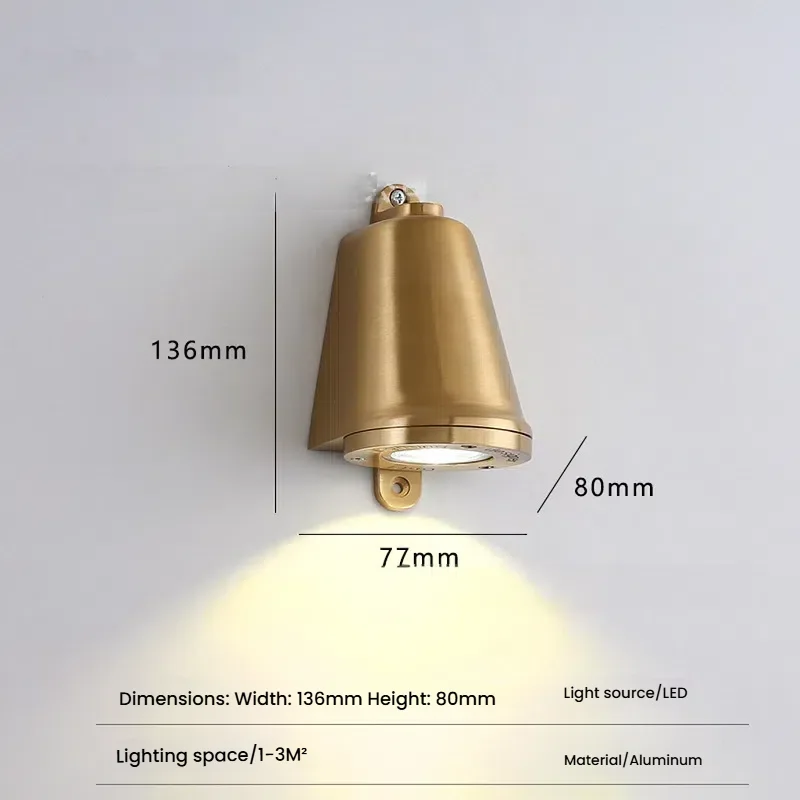 

Настенные светильники IWP