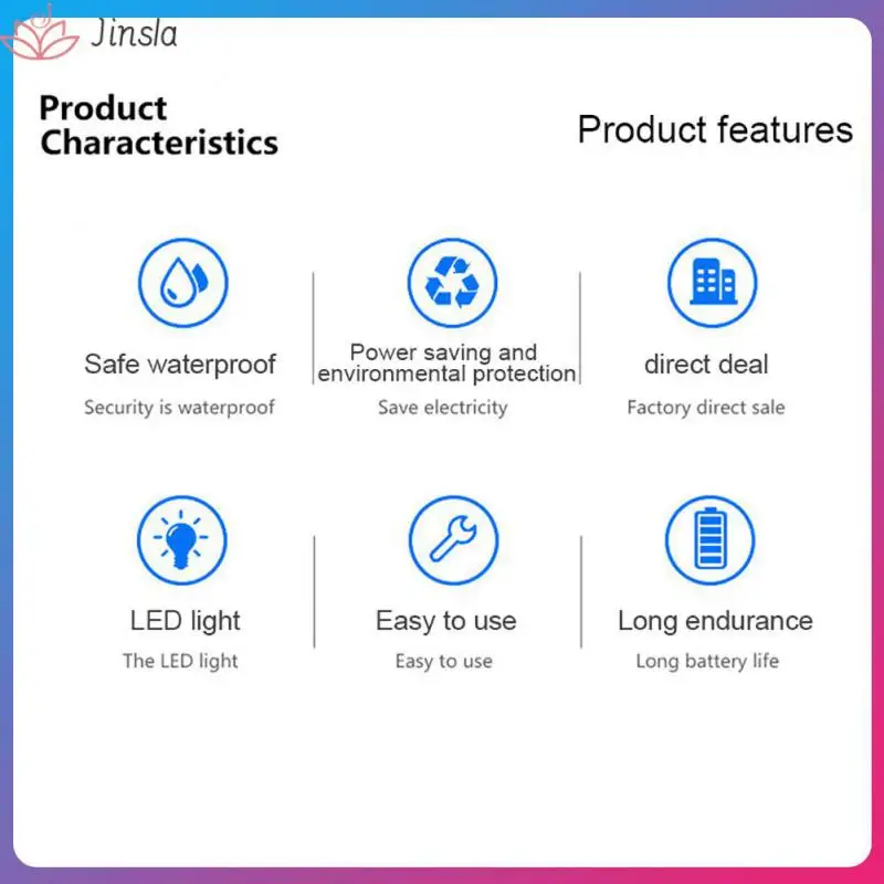 

Shoulder Lights Usb Charging Clip Lamp Remote Steering Tail Light Stainless Steel Back Clip Flash Warning Light Outdoor Lantern