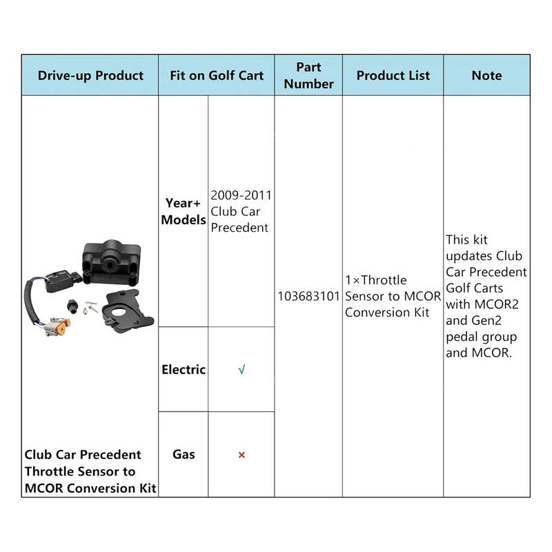 103683101 датчик дроссельной заслонки MCOR комплект для преобразования автомобильные