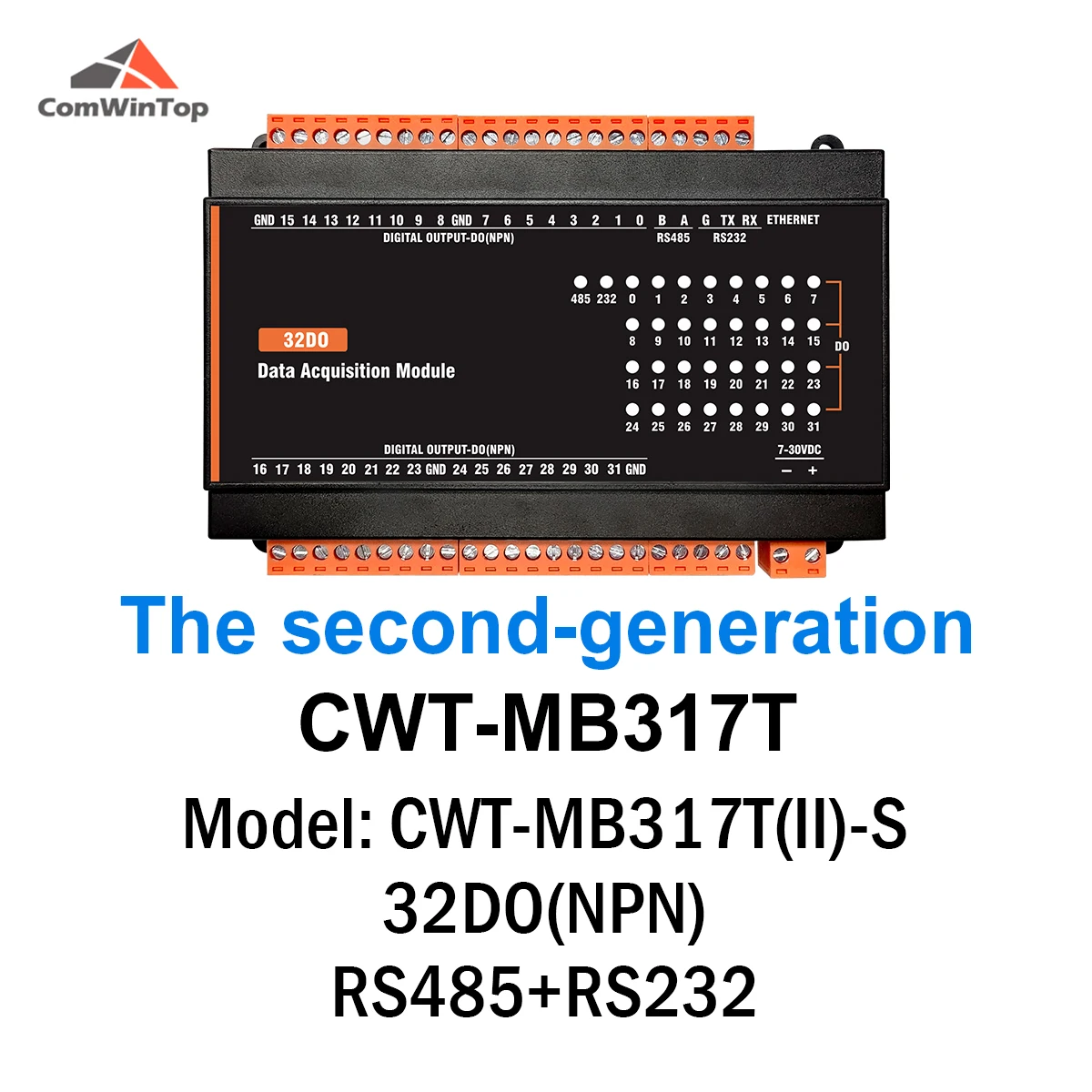 

Контроллер CWT-MB317T