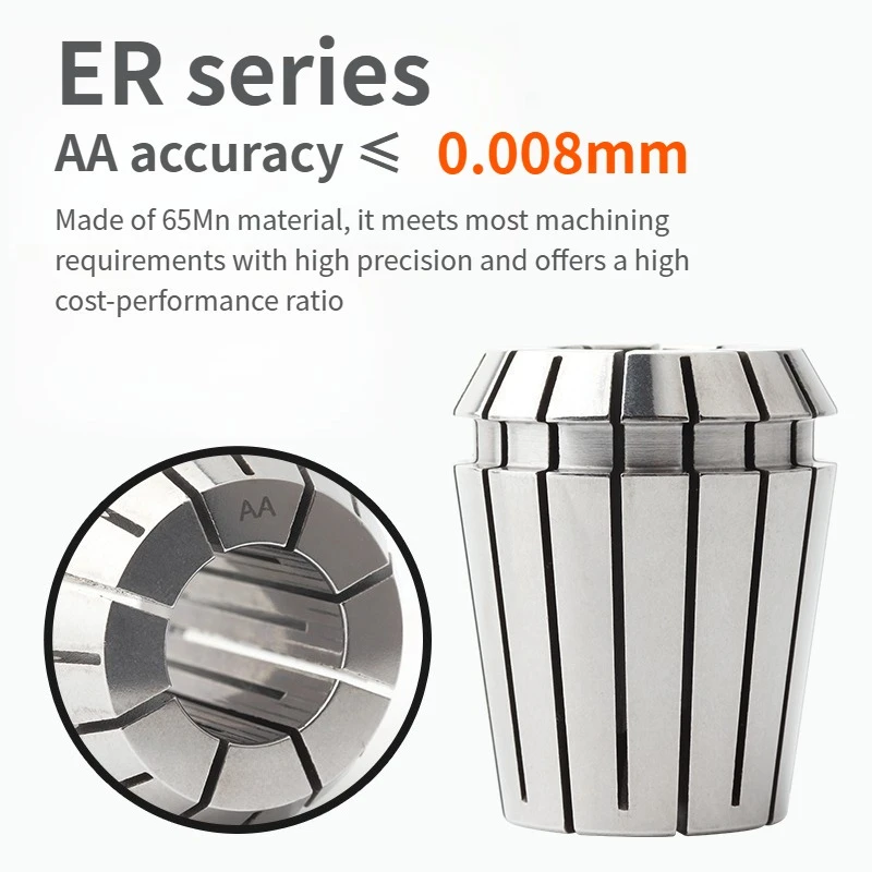 Цанговый патрон ER25 Цанговый патрон 1 мм-20 мм ER25 Высокая точность 0,008 er25 er Цанговый набор Держатель инструмента Кронштейн Инструмент Фреза