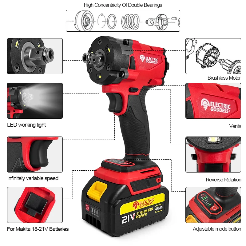 Электрический ударный гайковерт с крутящим моментом