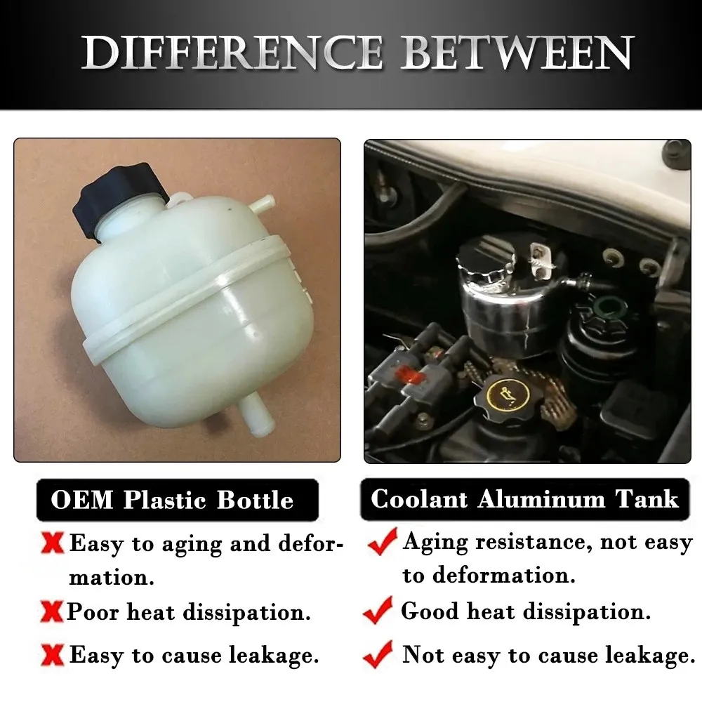 Головка охлаждающей жидкости расширительный резервуар для воды крышка