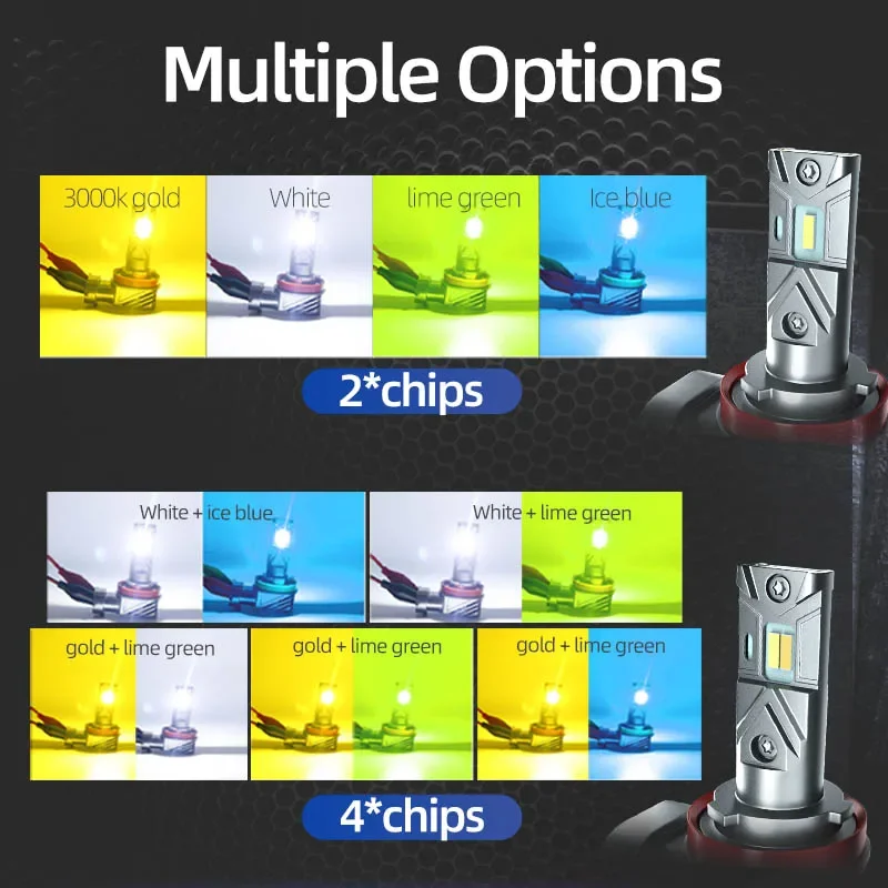 2x автомобильные светодиодные передние противотуманные фары двухцветные