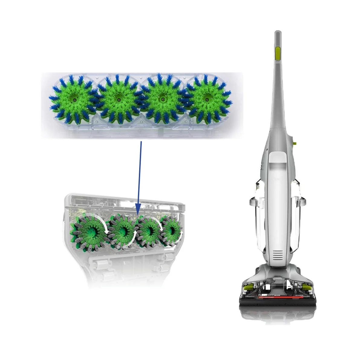 2 шт. деревянный напольный щетчатый блок для Hoover 440004832 Fh40160 Fh40150 BH55100 запасная часть