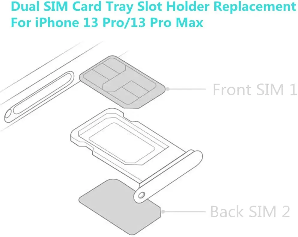 Iphone 13 dual nano sim. Лоток на 2 сим карты iphone 13 pro. iphone 14 dual sim. айфон 13 слот для сим карты. лоток для сим карты iphone 11.