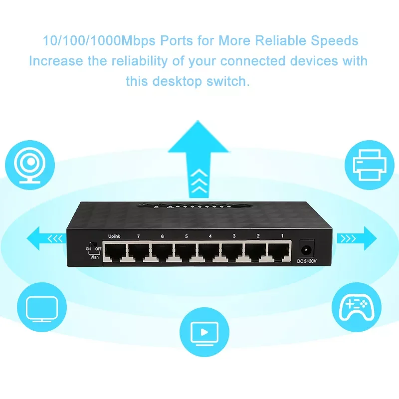 

KuWFi 5/8Port Gigabit Switch Ethernet Smart Switcher High Performance 100Mbps Ethernet Network Switch RJ45 Hub Internet Injector