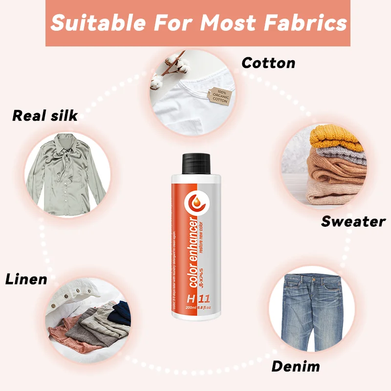 Средство для восстановления цвета одежды восстановитель и усилитель ткани