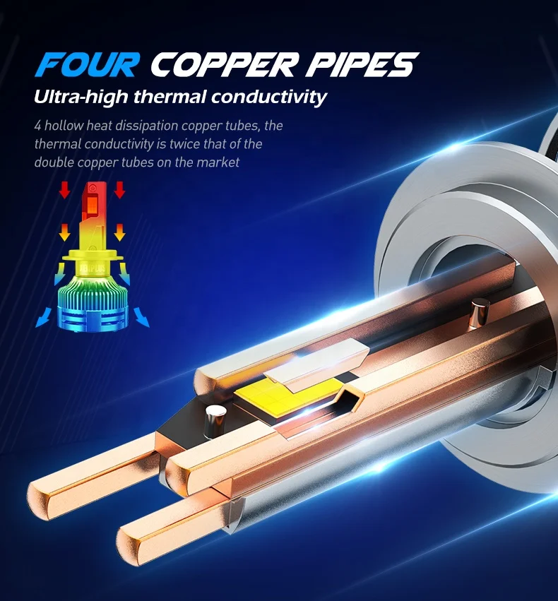 Суперъяркая лампа для передней фары XENPLUS U160 320W 50000LM 6500K H1 H4 H7 H11 9005 9006 9012 H18 H19 9004 9007 H13