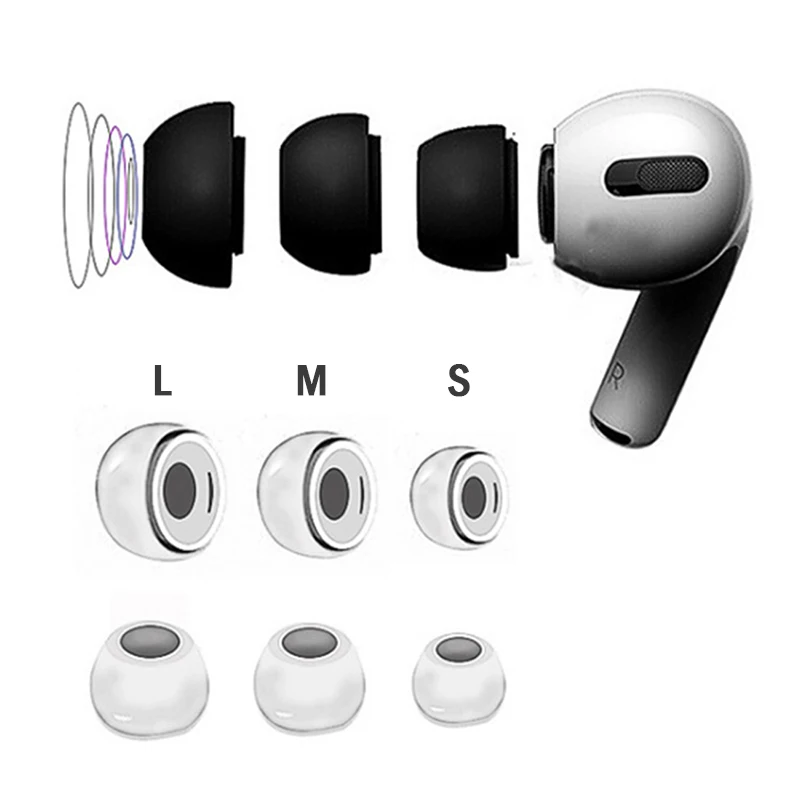 1 Pair For AirPods Pro Ear Tips Memory Foam Tips Anti Slip Earbuds Ear Cushion Replacement Earphone Ear Pads Small Medium Large