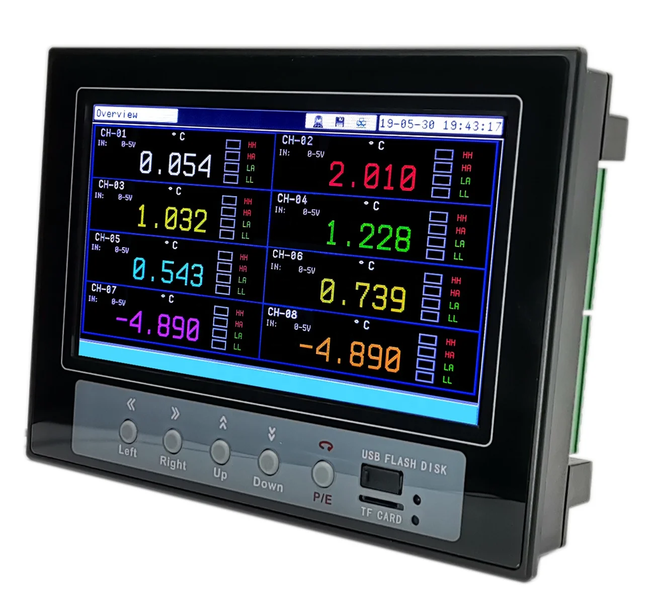 With Usb+8 Relay+rs485
