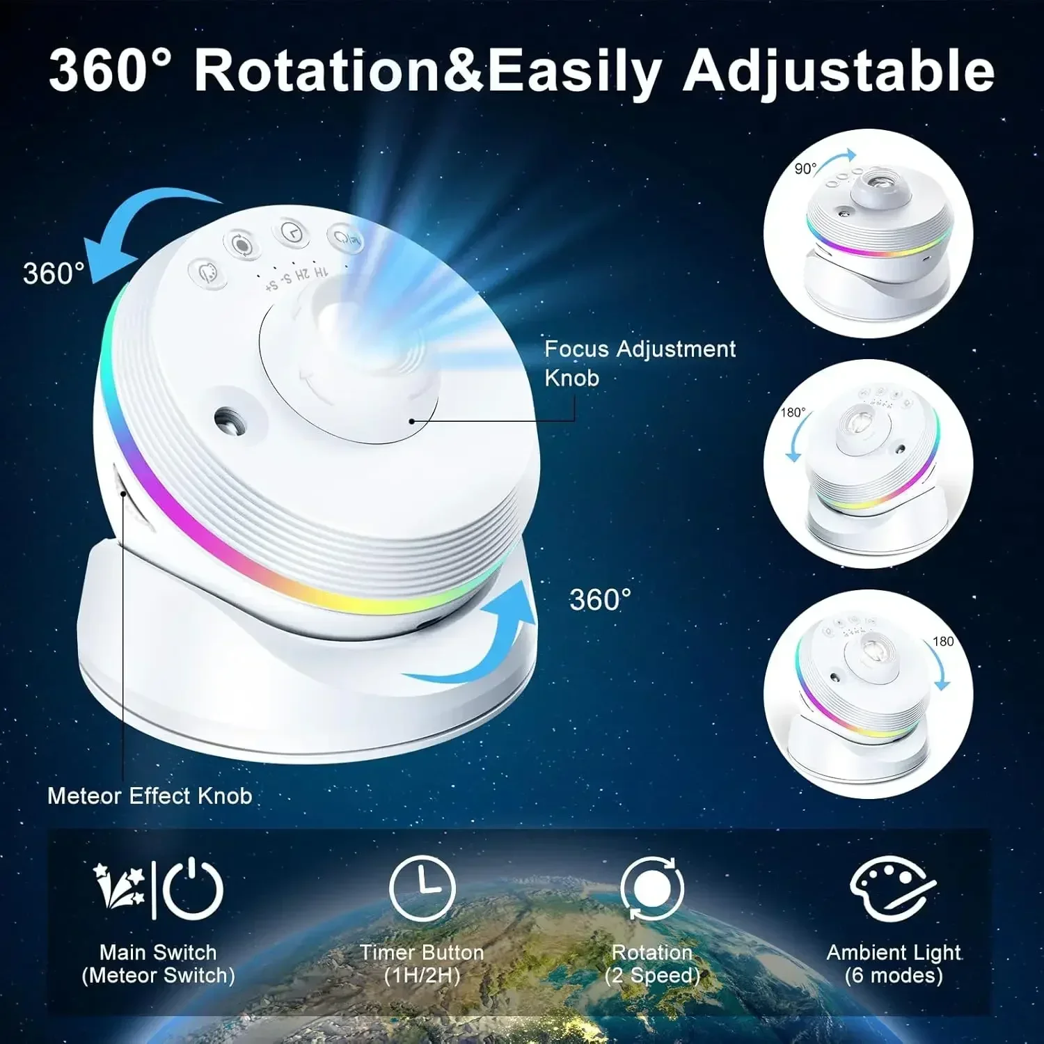 Фото Современный LED-проектор звездного неба, ночник, проектор галактики, проектор-планетарий 360° ° Вращающаяся лампа для спальни, подарок для детей №4