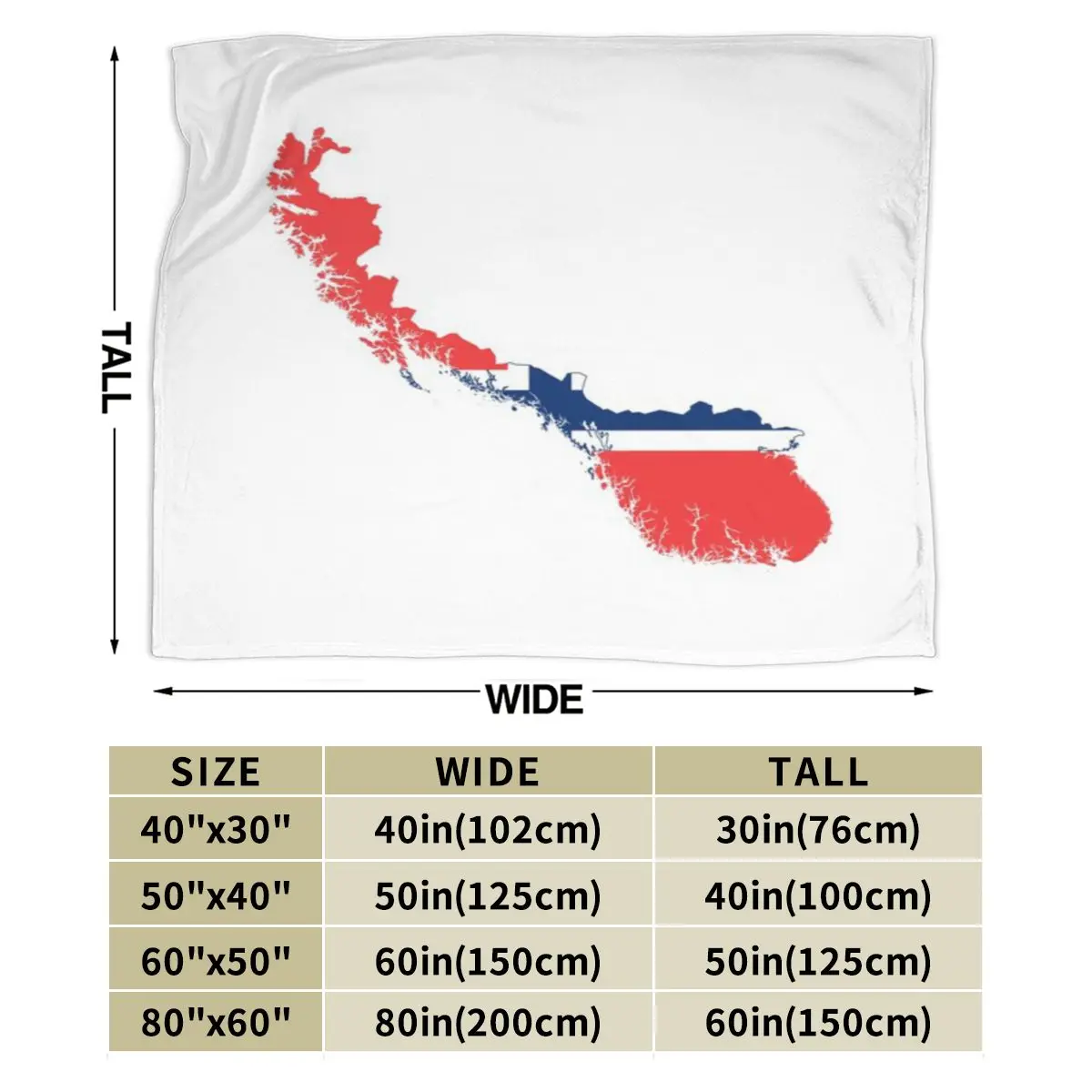 Ультрамягкое Флисовое одеяло с изображением флага Норвегии