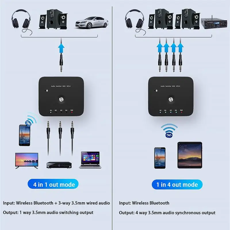 Аудиоадаптер 3 5 мм переключатель Bluetooth-приемник конвертер Мультимедийный пульт