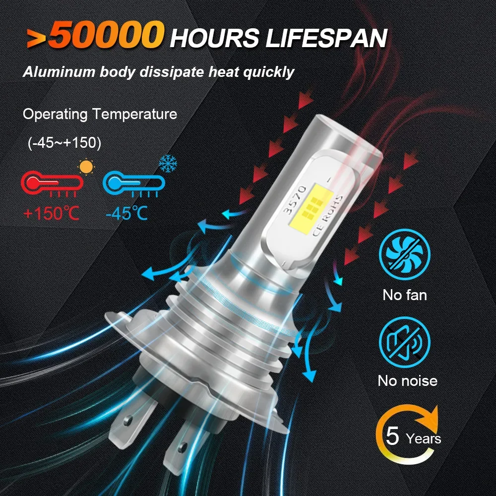 Фото Обновление Roadsun, светодиодные лампы для мотоциклов, Hi/Lo, ампулы для мотоциклетных фар для Honda CBR125R 2004, 2005, 2006, 2007, 2008, 2009, №5