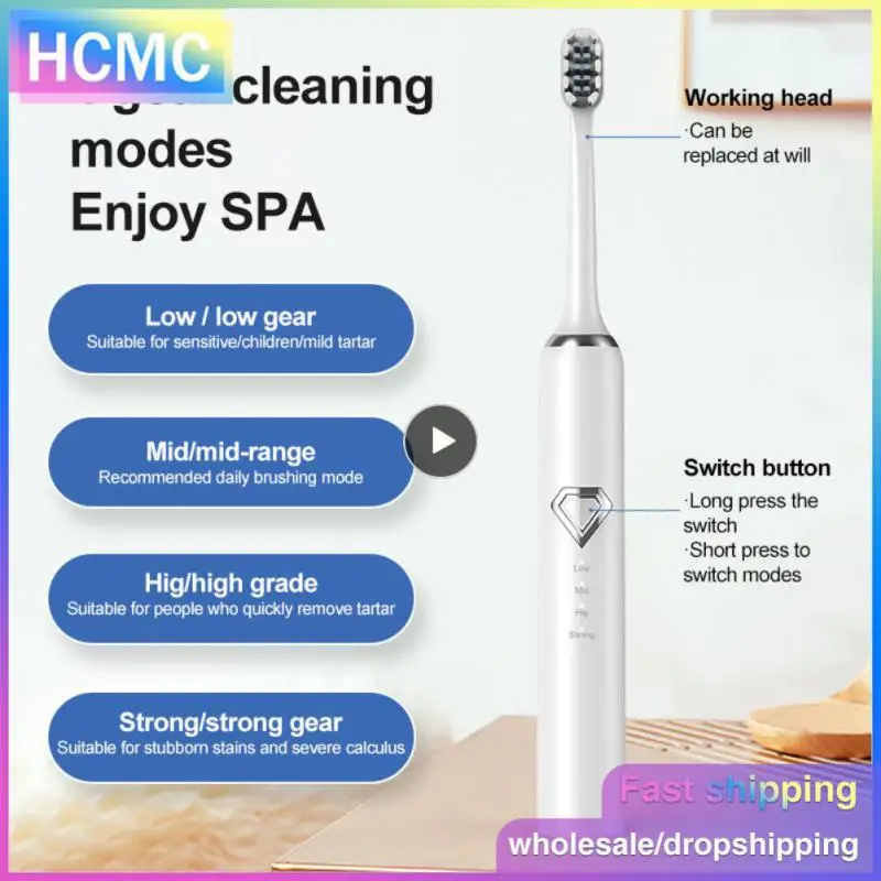 

Ультразвуковой аппарат для удаления пятен и расчётов зубов, Электрический ультразвуковой очиститель зубного налета