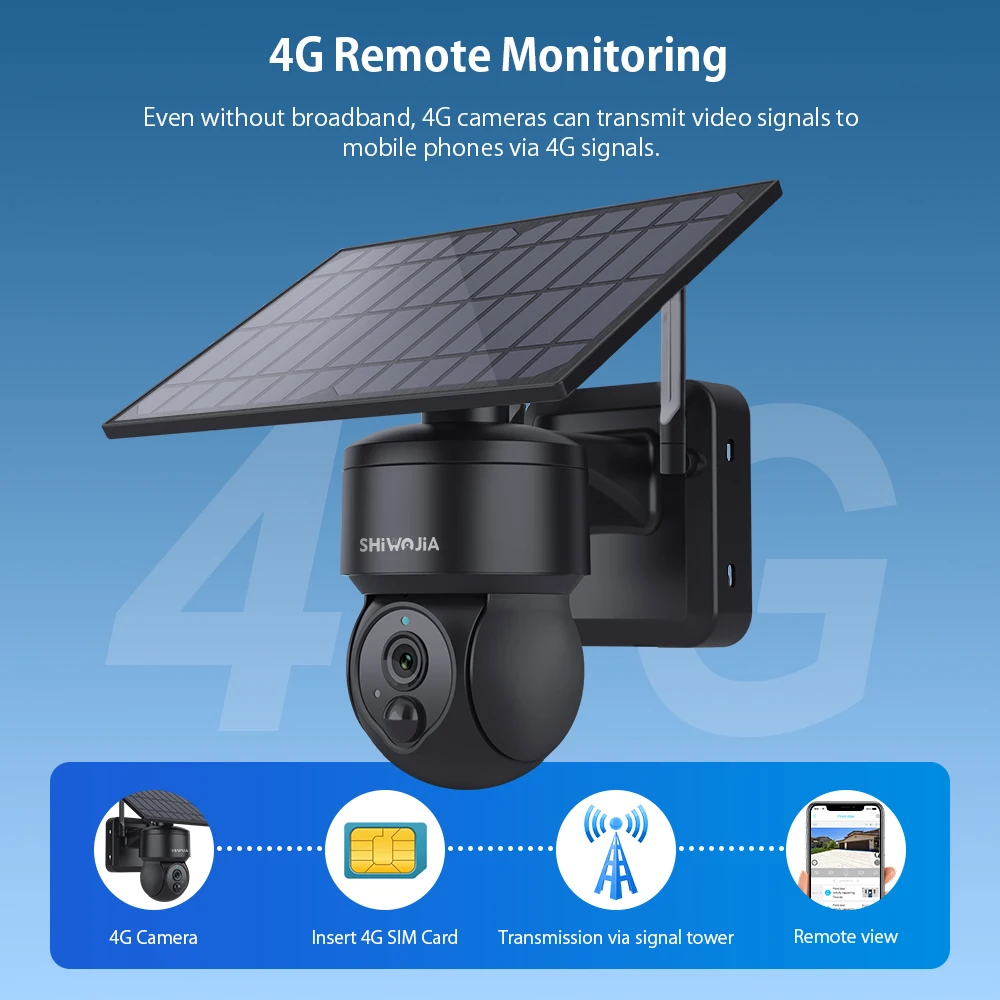 Продажа SHIWOJI Wi-Fi/4G SIM Камера безопасности на солнечной батарее для наружного видеонаблюдения 12000mAh батарея IP66 Беспроводная 2-сторонняя обнаруживающа...