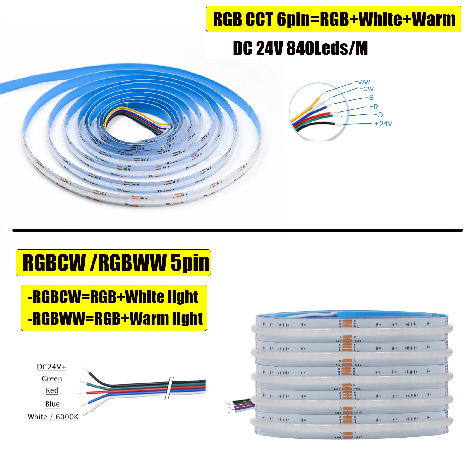 Светодиодная лента RGB RGBW RGBWW RGBCCT COB 12 В 24 840 светодиодов/м гибкая яркая светодиодная