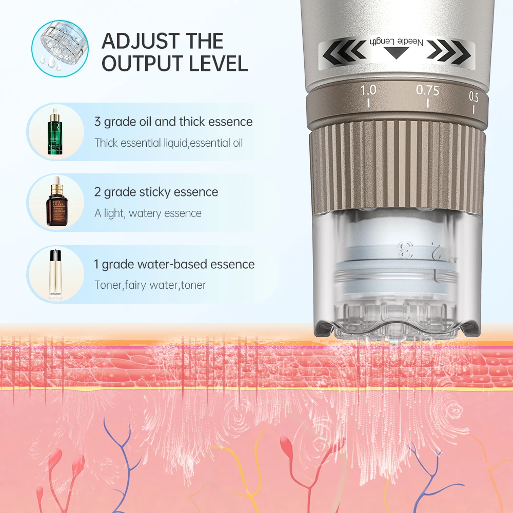 Рисунок 4 - Профессиональный дермапен Hydra Pen H3 с 32 иглами