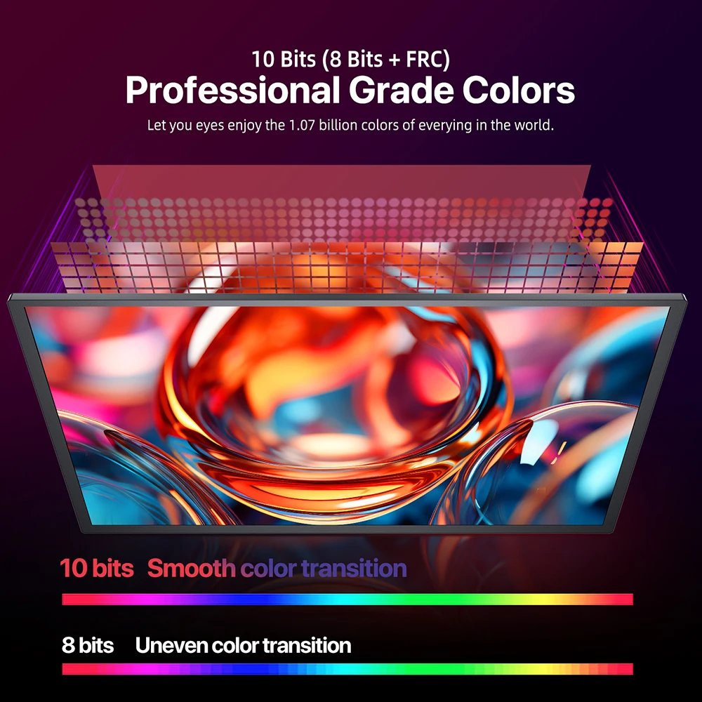 Cdisplay 18 4 &quotПортативный игровой монитор 4K внешний дисплей для ноутбука 8 бит + FRC