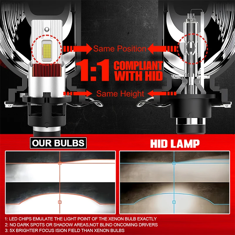 30000lm D2s D4s Светодиодные Лампы Для Фар Canbus Plug &amp Play Xenon Hid Замена 35 Вт 55 Автомобильные