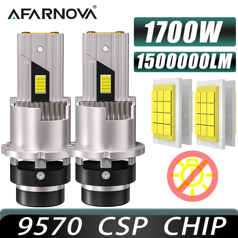 

D2S D4S Светодиодные автомобильные фары CANBUS D2R D4R Светодиодные автомобильные фары высокой мощности 9570 CSP Chip Turbo Lamp 6000K 12V 24V Plug and Play