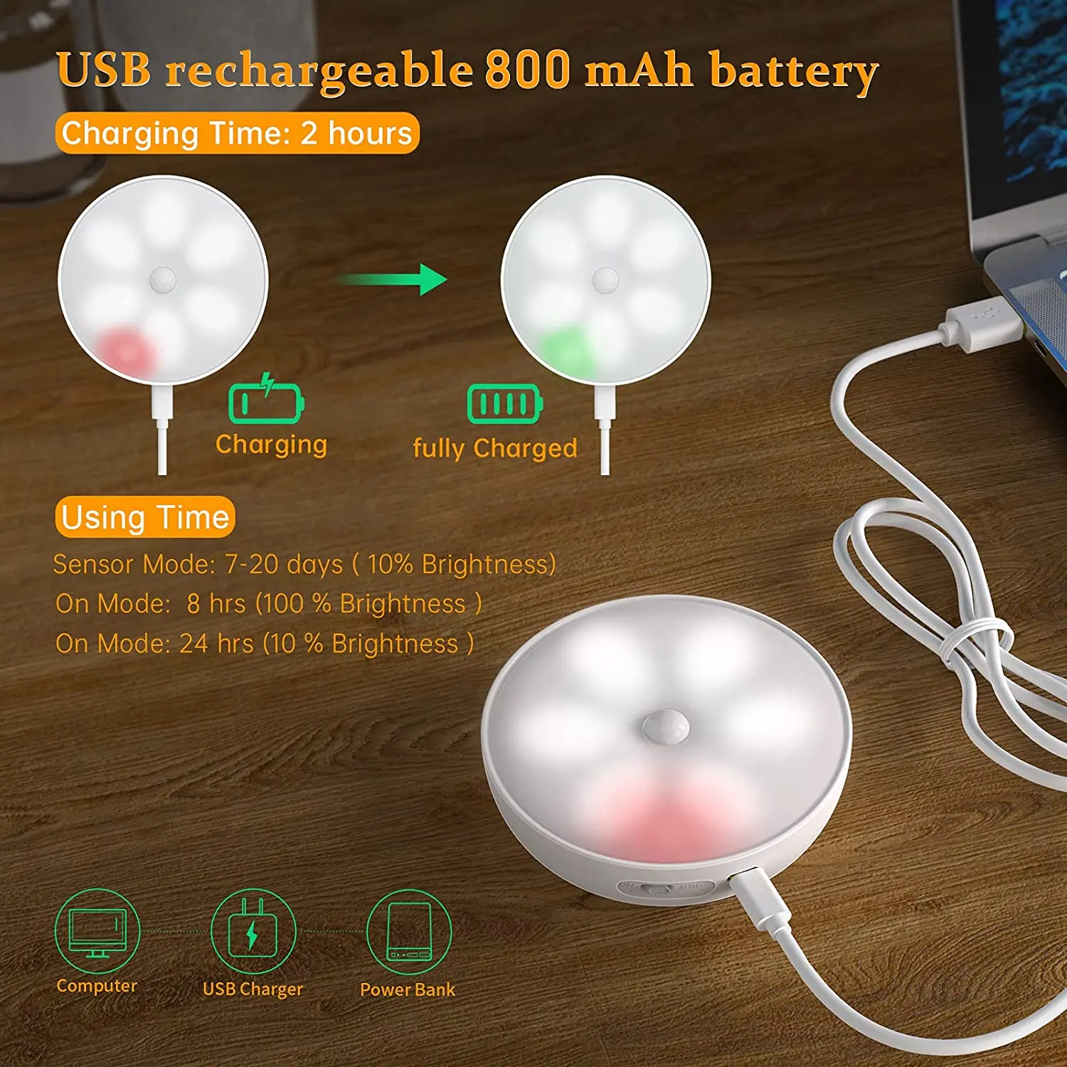 

5V Usb Charging Motion Sensor Under Cabinet, Kitchen ,Cupboard Closet ,Bed Room Light