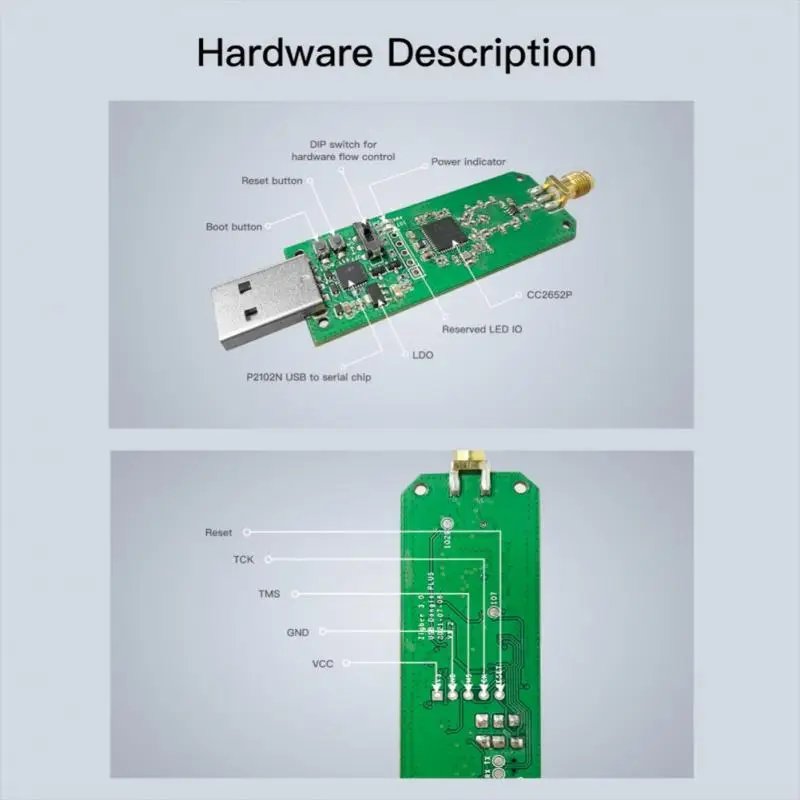 Беспроводной USB-ключ SONOFF ZB Dongle-P Plus ZigBee анализатор шлюза Zigbee2MQTT захват интерфейса