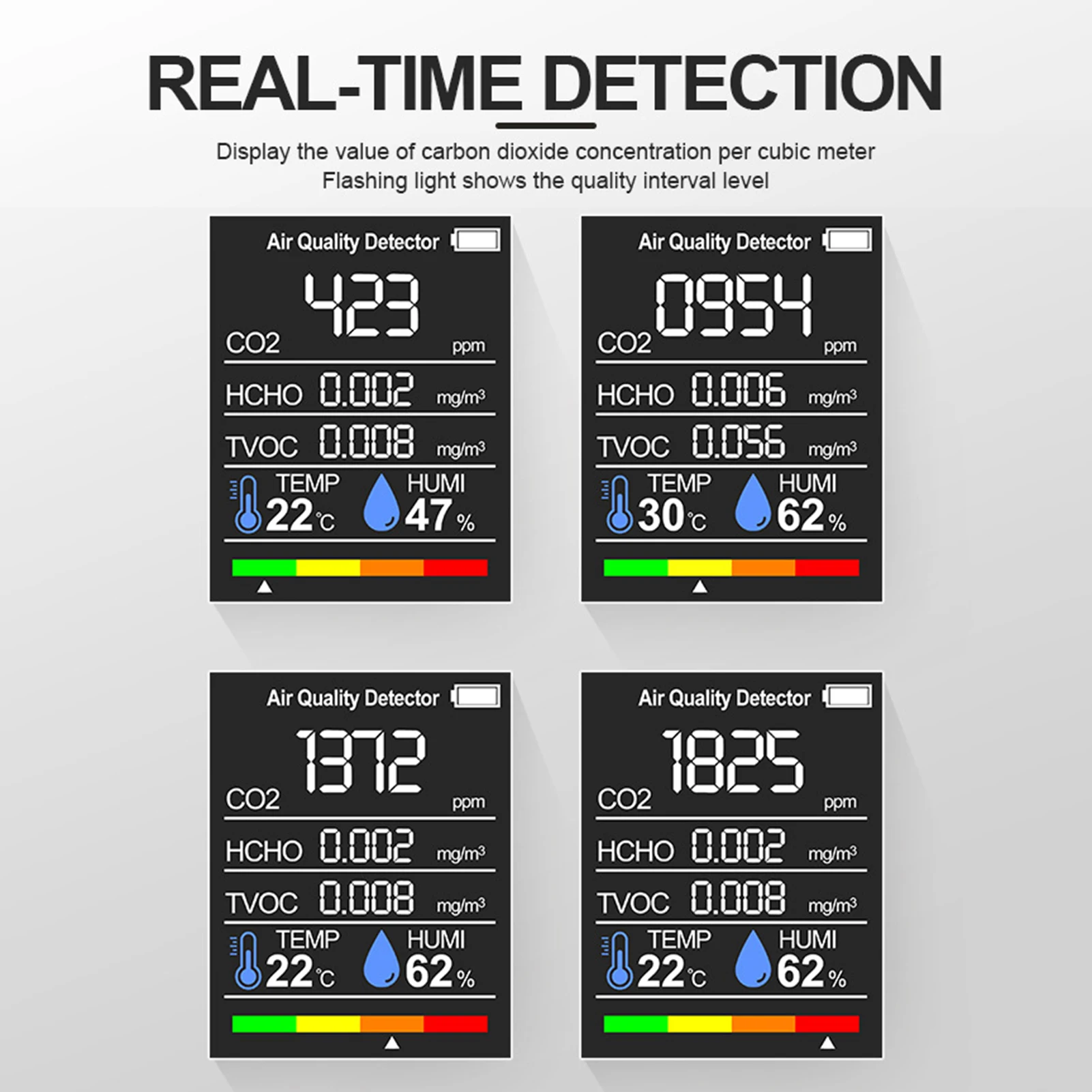 Монитор качества воздуха домашний датчик CO2 углекислого газа температуры и