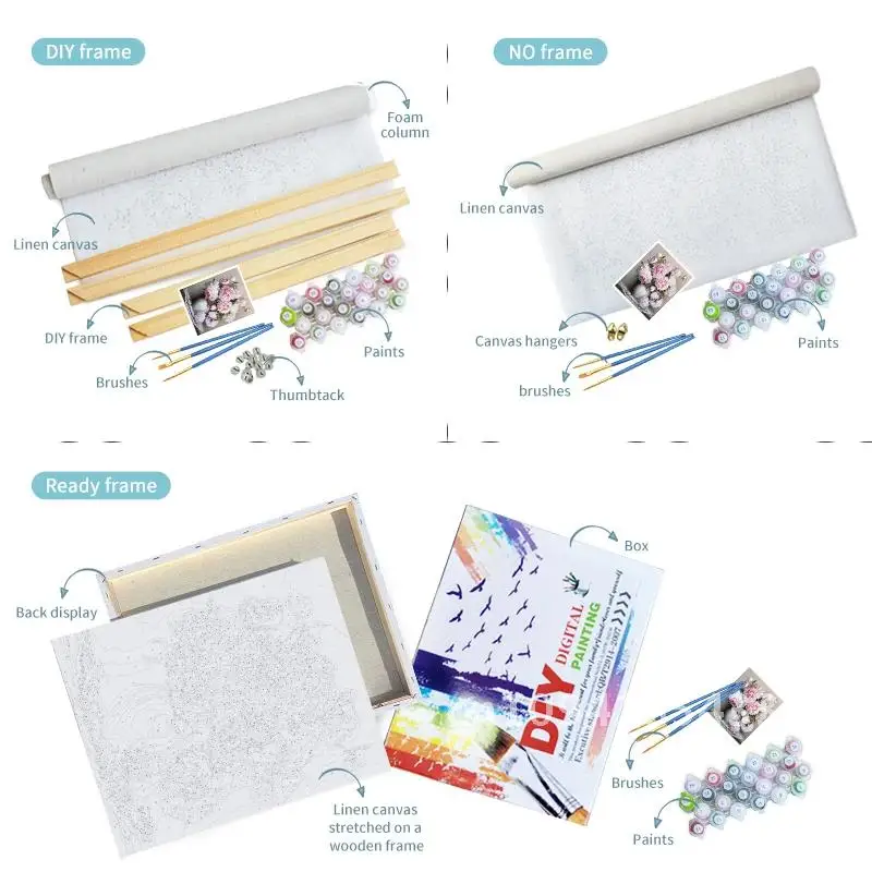 RUOPOTY рамка DIY картина по номерам для взрослых ремесла череп раскраска акриловая